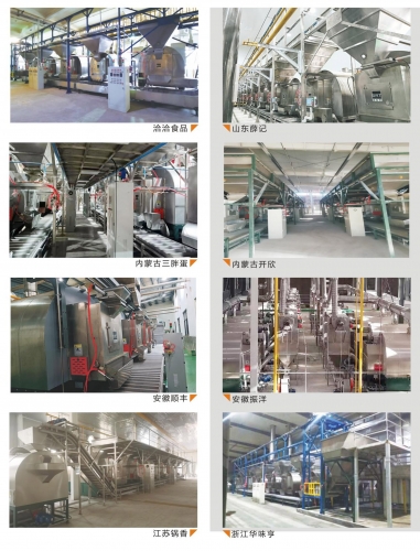 实用案例--多功能炒锅生产线